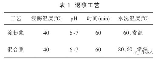 表1退浆工艺