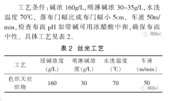 表2丝光工艺