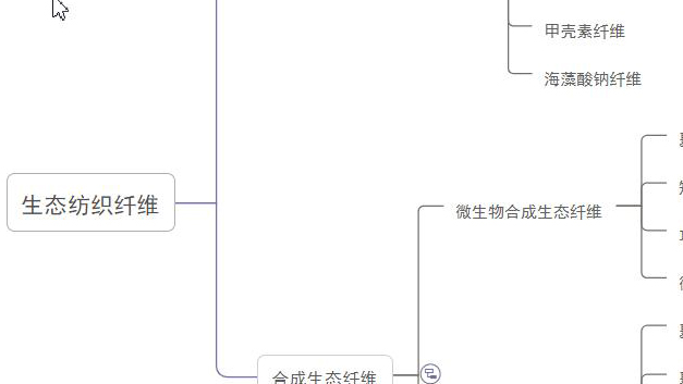 生态纺织纤维有哪些类别？